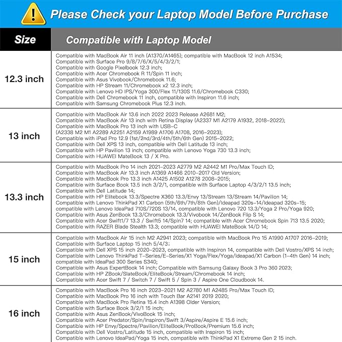 MOSISO Laptop Case 13.3 inch, 13-13.3 inch Laptop Sleeve Bag Compatible with MacBook Air/Pro 13 / Pro 14, HP Dell ASUS Lenovo Notebook, Neoprene Computer Sleeve Bag with Small Case, Lake Blue